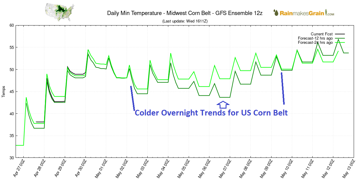 Image shows cooler overnight low trends for US corn belt May 3-9