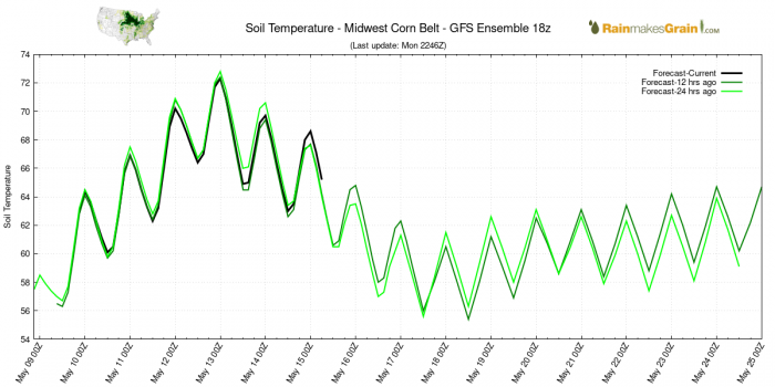 gefs_corn_soil1224a (2)